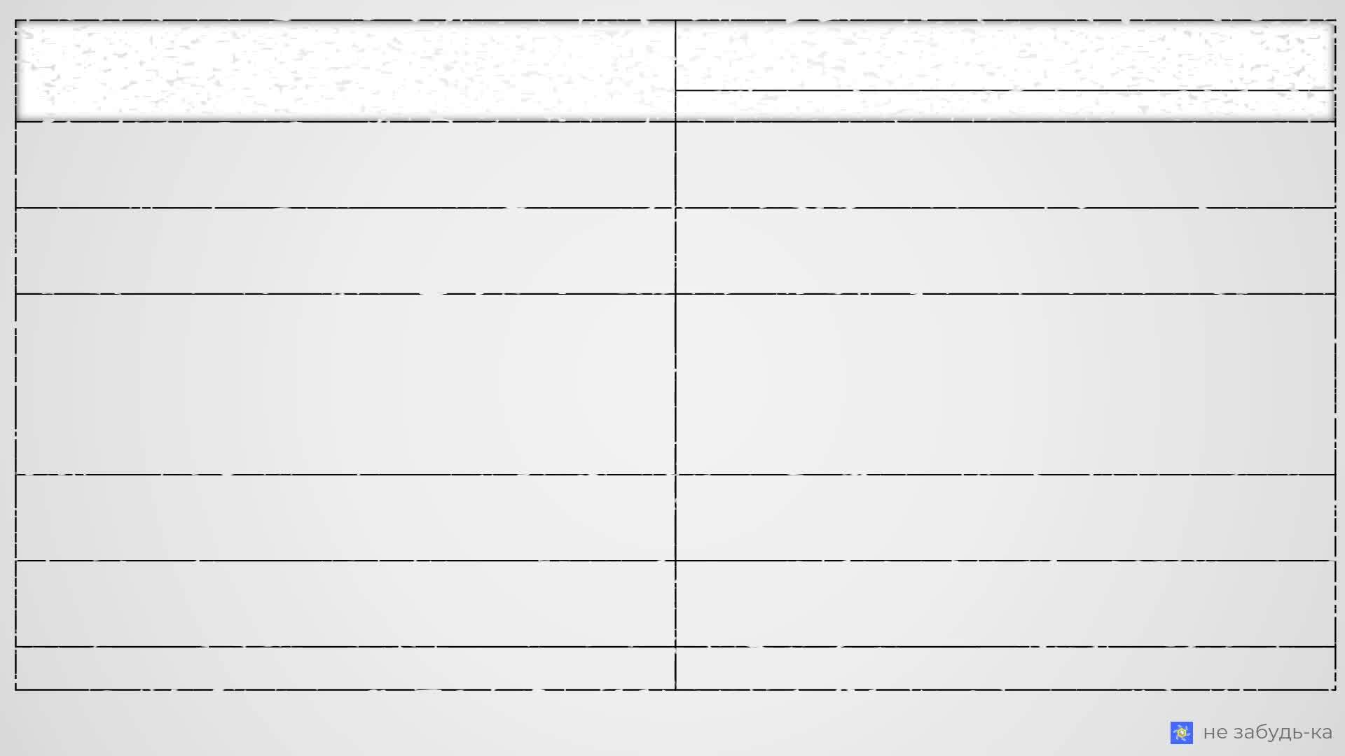 Научу отличать производные предлоги от самостоятельных частей речи ...