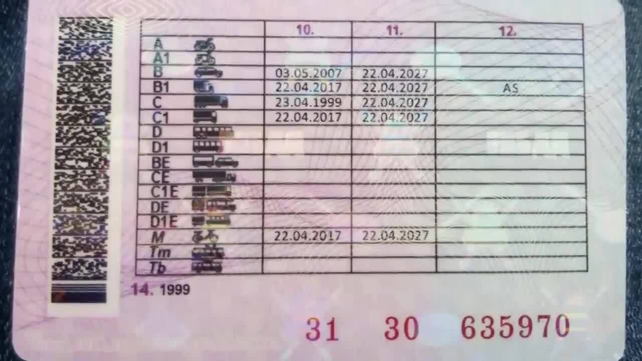 Где В Санкт Петербург Купить Права