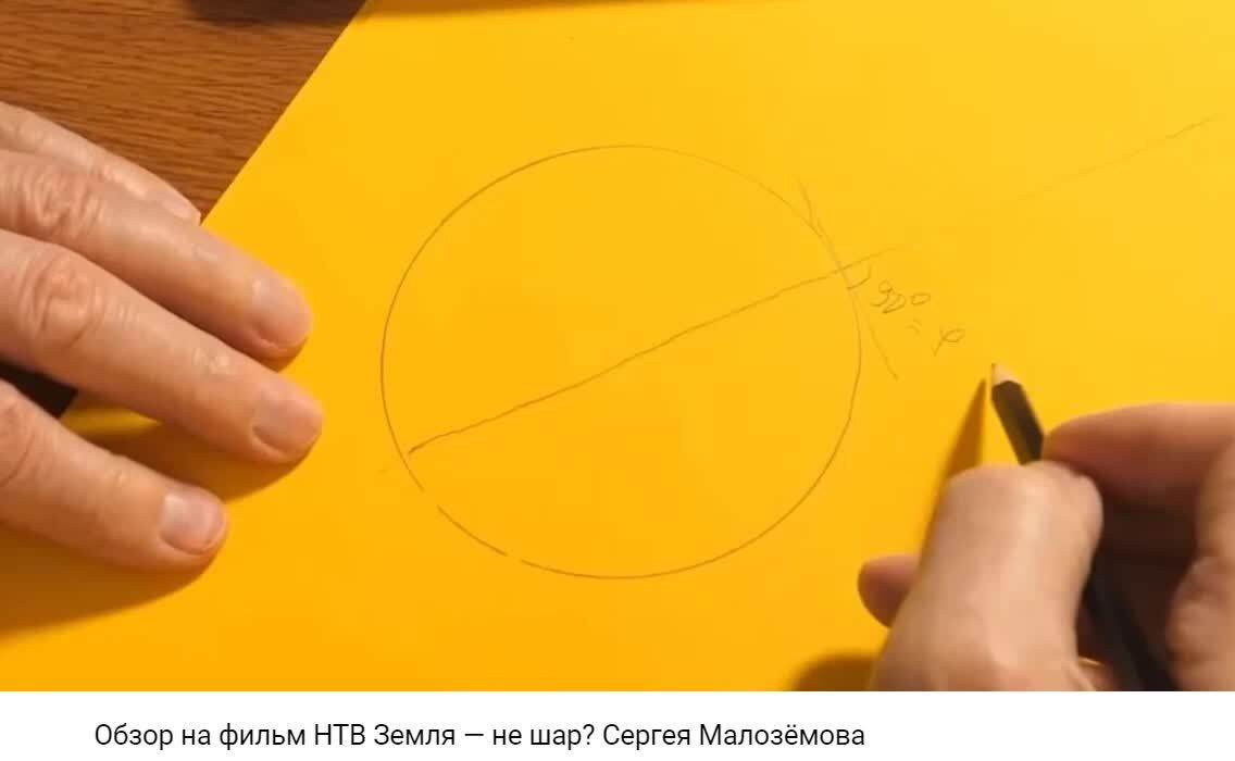Система фиксации времени. Система фиксации времени